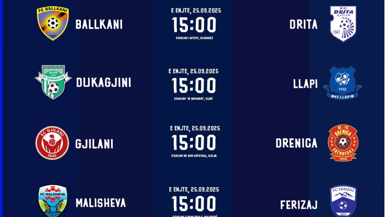 Sot zhvillohet java e gjashtë e Superligës, vëmendja në Suharekë